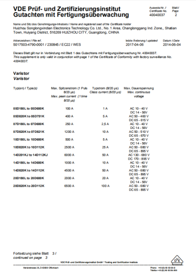 VDE新版高能系列证书