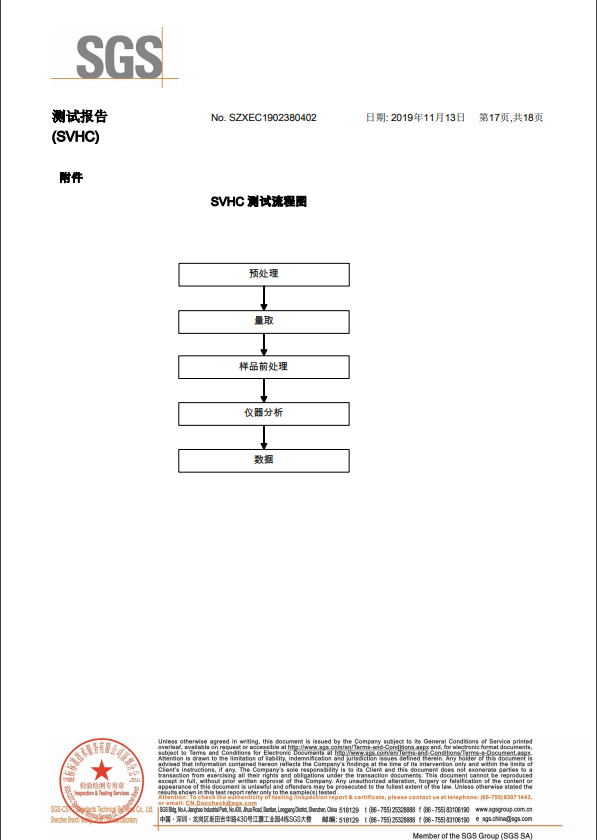 证书报告