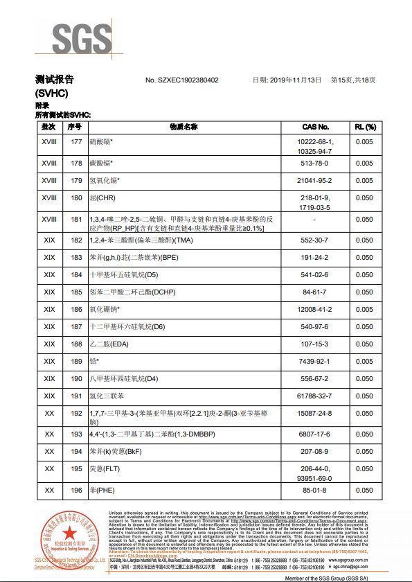证书报告