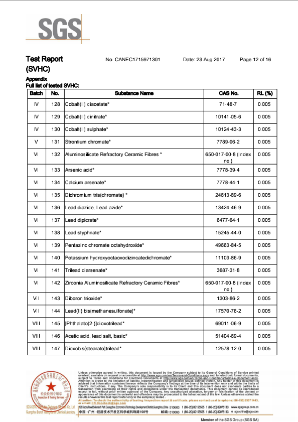 Reach English report on Songlongxin varistors in 2017