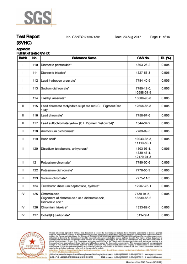 Reach English report on Songlongxin varistors in 2017